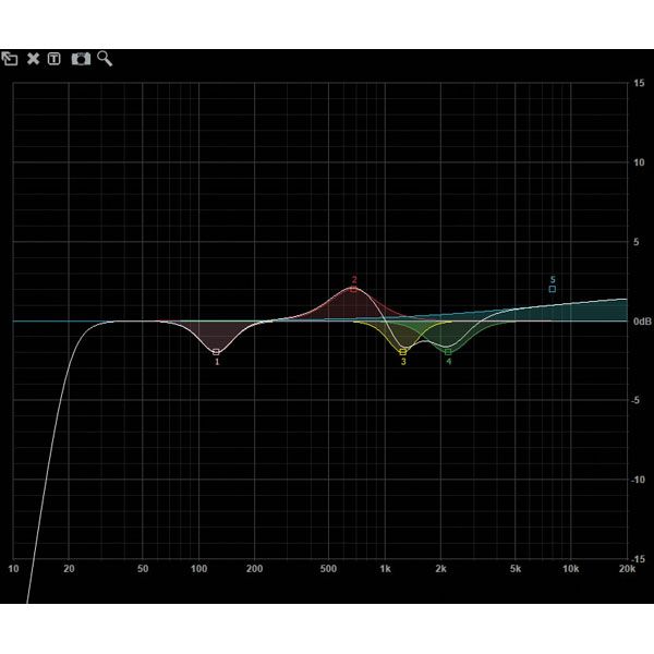 DAP DCP-24 MKII - Afbeelding 4