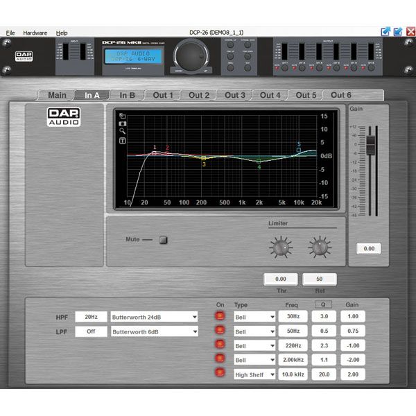 DAP DCP-26 MKII - Afbeelding 2