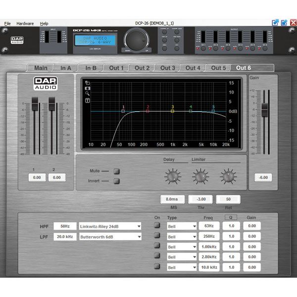 DAP DCP-26 MKII - Afbeelding 4