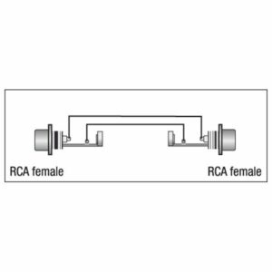 DAP XGA01 - RCA/F to RCA/F