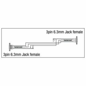 DAP XGA03 - Jack/F to Jack/F