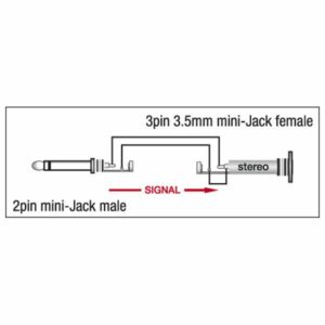DAP XGA07 - mini-jack/M mono to mini-jack/F