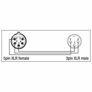 DAP XGA30 - XLR/F 5P to XLR/M 3P