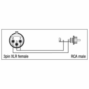 DAP XGA31 - XLR/F 3P to RCA/M