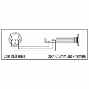 DAP XGA35 - XLR/M 3P to Jack/F Balanced