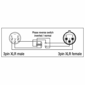 DAP XGA37 - XLR/M 3P to XLR/F 3P Phase Reverse Switch
