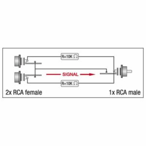 DAP XGA38 - 2 x RCA/F to RCA/M - incl. 2 x 10 kilo-Ohm resistors