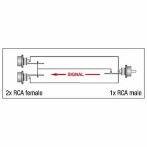 DAP XGA42 - 2 x RCA/F to RCA/M